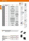 124 Hoffmann Group 47 Module type Module Divider unit Description Version STOP (96 67) 2 units EMERGENCY STOP pushbutton without key release 250 - 40 Каталог HOFFMANN GROUP 2016 Производственная мебель для работы хранения и транспортировки в условиях промышленных предприятий и сервисных мастерских Вер. 47 ENG Стр. 124