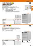 145 Hoffmann Group 47 50kg Tf <1 2 L bGaiant Tool cabinets 27 x36 units Tool cabinet ESD conductive, to DIN EN 61340-5-1 For drawer runner mountings Каталог HOFFMANN GROUP 2016 Производственная мебель для работы хранения и транспортировки в условиях промышленных предприятий и сервисных мастерских Вер. 47 ENG Стр. 145