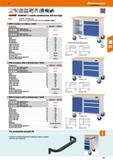 171 Hoffmann Group 47 100 kg 800 kg 8501 i ttt 30 -trfl Auarant KOMPAKT-L mobile workbenches, 850 mm high Colour: Body RAL 7035 light grey, drawers a Каталог HOFFMANN GROUP 2016 Производственная мебель для работы хранения и транспортировки в условиях промышленных предприятий и сервисных мастерских Вер. 47 ENG Стр. 171