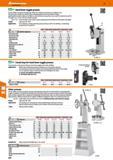 434 Hoffmann Group 47 EE3 Hand lever toggle presses Sturdy, hollow cast body with large base Base with 4 holes for attachment to workbench etc The pr Каталог HOFFMANN GROUP 2016 Производственная мебель для работы хранения и транспортировки в условиях промышленных предприятий и сервисных мастерских Вер. 47 ENG Стр. 434