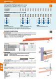 510 Hoffmann Group 47 Load capacities of the frame types (pallet racking) Bay loadings for stiles up to 100x40 mm (values relate to a rack of 3 bays) Каталог HOFFMANN GROUP 2016 Производственная мебель для работы хранения и транспортировки в условиях промышленных предприятий и сервисных мастерских Вер. 47 ENG Стр. 510