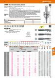 133 Hoffmann Group 47 XbGaaaitf Micro-lubrication system, patented Sturdy stainless steel body with 3-chamber pressure system for dispensing the lubr Каталог HOFFMANN GROUP 2016 Станочный режущий и вспомогательный инструмент для металлорежущих универсальных станков центров и комплексов с ЧПУ Версия 47 Стр. 133
