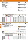 164 ib Hoffmann Group 2B r j 1-4-4- i 3xD Through hole machine tap With spiral point 13 3400 Size 10-32-7/8-14 - HSS-E 133400 Size 10-32-1/4-28 - DIN Каталог HOFFMANN GROUP 2016 Станочный режущий и вспомогательный инструмент для металлорежущих универсальных станков центров и комплексов с ЧПУ Версия 47 Стр. 164