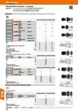 732 Hoffmann Group 47 Pull studs (PS) for tool arbors - accessories Application: For tools with taper shanks see also DIN 69871 and JIS B 6339 (MAS-B Каталог HOFFMANN GROUP 2016 Станочный режущий и вспомогательный инструмент для металлорежущих универсальных станков центров и комплексов с ЧПУ Версия 47 Стр. 732