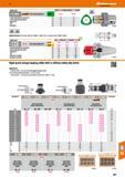 807 Hoffmann Group Tapping range M3-12 M6-20 I i&Gaiant Quick-change tapping head PSC-63 493 02 548 46 Length compensation by compression mm 7 5 10 L Каталог HOFFMANN GROUP 2016 Станочный режущий и вспомогательный инструмент для металлорежущих универсальных станков центров и комплексов с ЧПУ Версия 47 Стр. 807