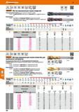 180 Метчики машинные Garant Hoffmann Group для глухих отверстий, для проблемных материалов Со специальным покрытием TIN и парооксидированными передними по Каталог HOFFMANN GROUP 2017 Инструмент режущий и вспомогательный для металлорежущих промышленных станков Резцы токарные Концевые твердосплавные фрезы Зажимные патроны Стр. 180