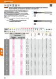 250 Hoffmann Group 48 VHM NsN Норма Тип W 25 bar h6 И DIN 6535 HA HPC Garant Цельные твердосплавные высокопроизводительные развёртки для сквозных / глухих Каталог HOFFMANN GROUP 2017 Инструмент режущий и вспомогательный для металлорежущих промышленных станков Резцы токарные Концевые твердосплавные фрезы Зажимные патроны Стр. 250