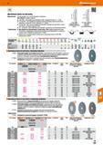 269 48 Hoffmann Group HSS Дисковые пилы по металлу Применение Примечание На низкооборотных станках (примерно 50 об/мин) Шаг зубьев t: (профиль зубьев) 4 м Каталог HOFFMANN GROUP 2017 Инструмент режущий и вспомогательный для металлорежущих промышленных станков Резцы токарные Концевые твердосплавные фрезы Зажимные патроны Стр. 269