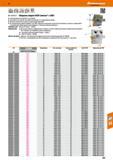 553 в КОМЕТ' Сборное сверло KUB Centron с СМП Эксплуатационная надёжность до 8 (9)xD Центровка при помощи центровочной вершины и направляющих зубьев Жёстк Каталог HOFFMANN GROUP 2017 Инструмент режущий и вспомогательный для металлорежущих промышленных станков Резцы токарные Концевые твердосплавные фрезы Зажимные патроны Стр. 553