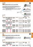 613 48 Hoffmann Group DIN 4984 Garant Державки WLN 95° eco-QT / есо для СМП WN С внутренним подводом СОЖ к режущей кромке Подвод СОЖ через прецизионные со Каталог HOFFMANN GROUP 2017 Инструмент режущий и вспомогательный для металлорежущих промышленных станков Резцы токарные Концевые твердосплавные фрезы Зажимные патроны Стр. 613