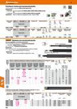 676 Hoffmann Group 48 Резьбовые головки для внутренней резьбы Сменные режущие головки для виброгасящих держателей Подходит для: 27 2084/2085 - Расточные д Каталог HOFFMANN GROUP 2017 Инструмент режущий и вспомогательный для металлорежущих промышленных станков Резцы токарные Концевые твердосплавные фрезы Зажимные патроны Стр. 676