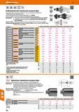 728 DIN 6358 DIN 69871 ISO 7388-1 HPC Комбинированные оправки для насадных фрез Конусный хвостовик, посадочные поверхности для установки фрезы шлифованные Каталог HOFFMANN GROUP 2017 Инструмент режущий и вспомогательный для металлорежущих промышленных станков Резцы токарные Концевые твердосплавные фрезы Зажимные патроны Стр. 728