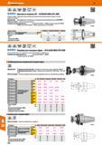 754 Hoffmann Group 48 ISO 7388-2 JIS В6339 Форма ADB G6,3 15000 мин'1 (<3мкм) HSC I ) EROGLU' f Pri l lon 4rk un Цанговые патроны OZ - JIS B6339 (MAS-BT) Каталог HOFFMANN GROUP 2017 Инструмент режущий и вспомогательный для металлорежущих промышленных станков Резцы токарные Концевые твердосплавные фрезы Зажимные патроны Стр. 754
