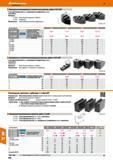 808 Hoffmann Group 48 Накладные незакаленные сегментные кулачки, зубья 1/1б х90' Точно фрезерованный паз и прецизионно шлифованные зубья, воронёные Матери Каталог HOFFMANN GROUP 2017 Инструмент режущий и вспомогательный для металлорежущих промышленных станков Резцы токарные Концевые твердосплавные фрезы Зажимные патроны Стр. 808