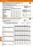848 Вращающиеся токарные центры Hoffmann Group с цилиндрическим хвостовиком Подпружиненное исполнение для осевой компенсации линейных расширений при обраб Каталог HOFFMANN GROUP 2017 Инструмент режущий и вспомогательный для металлорежущих промышленных станков Резцы токарные Концевые твердосплавные фрезы Зажимные патроны Стр. 848