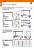96 Hoffmann Group 48 Taols to make yau better letra Стандарт: Окраска: Передвижной столик EN1757-3 Бриллиантовый синий RAL 5007, порошковое покрытие Каталог HOFFMANN GROUP 2017 Мебель производственная Промышленные системы хранения Рабочие места Верстаки Автоматизированные шкафы Складское оборудование Стр. 96