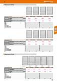265 48 Hoffmann Group Общая высота 1000 мм 100 Г100 Полезная высота мм / модель 900/6 900/бА 1 900/7А i 900/7В 1 1943201 Шкаф для инструмента в компл Каталог HOFFMANN GROUP 2017 Мебель производственная Промышленные системы хранения Рабочие места Верстаки Автоматизированные шкафы Складское оборудование Стр. 265