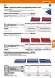 369 bGarant' Разделительные элементы для шкафов для инструментов, 54x27 Е Для нанесения маркировки можно установить рамки для этикеток (№ 960665) или Каталог HOFFMANN GROUP 2017 Мебель производственная Промышленные системы хранения Рабочие места Верстаки Автоматизированные шкафы Складское оборудование Стр. 369