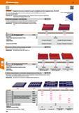 370 bGarant' Разделительные элементы для шкафов для инструментов, 54x36 Е Для нанесения маркировки можно установить рамки для этикеток (№ 960665) или Каталог HOFFMANN GROUP 2017 Мебель производственная Промышленные системы хранения Рабочие места Верстаки Автоматизированные шкафы Складское оборудование Стр. 370
