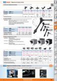 885 Модульная штативная система от Hoffmann Group Зажимы для измерительных штативов ТИП К1 К2 2SM СА 442100 N0G l патрон 3411 3952 2977 7774 5199 442104 п Каталог HOFFMANN GROUP 2015 Редакция 46 на русском Стр. 885