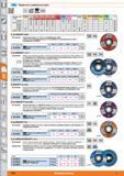 1064 Обдирочные шлифовальные круги от Hoffmann Group -Н И A У-f 20-30 2223мм 80 м/с Подходит для Vc М С Легкие сплавы 900 N 1400 N 55 HRC 60 HRC 67 HRC Тве Каталог HOFFMANN GROUP 2015 Редакция 46 на русском Стр. 1064