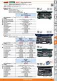 1167 Наборы торцевых головок от Hoffmann Group Приводные соединительные детали по DIN 3122 3123; торцевые головки по DIN 3124 Внутренний наружный квадрат п Каталог HOFFMANN GROUP 2015 Редакция 46 на русском Стр. 1167