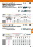 209 Цельная концевая резьбовая фреза Garant Hoffmann Group из твёрдого сплава с зенкующей ступенью и внутренним охлаждением Корригированный профиль резьбы Каталог HOFFMANN GROUP 2017 Инструмент режущий и вспомогательный для металлорежущих промышленных станков Резцы токарные Концевые твердосплавные фрезы Зажимные патроны Стр. 209