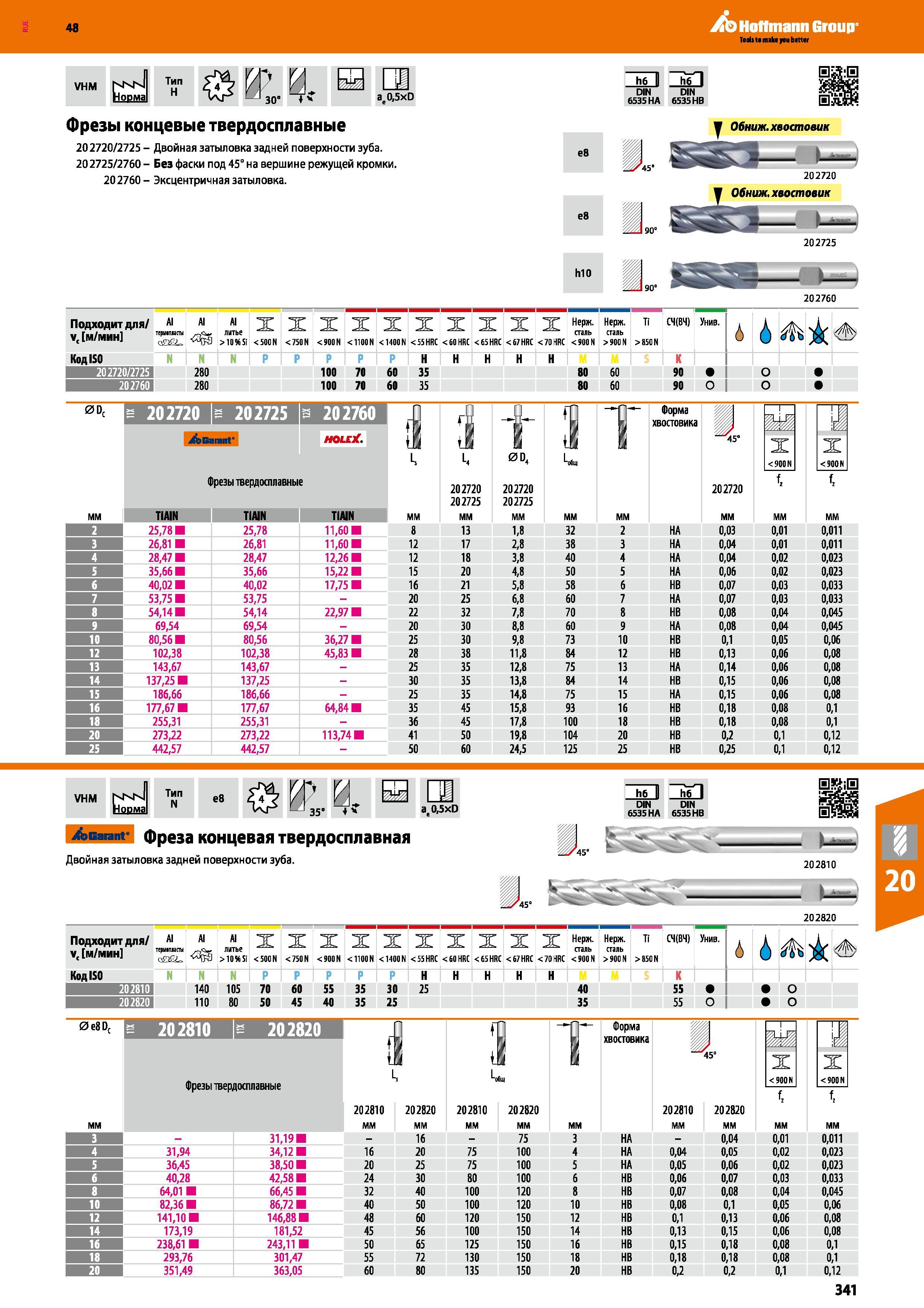 341 Фрезы концевые твердосплавные Hoffmann Каталог HOFFMANN GROUP 2017 Инструмент режущий и вспомогательный для металлорежущих промышленных станков Резцы токарные Концевые твердосплавные фрезы Зажимные патроны Стр. 341