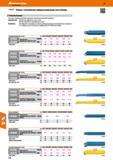 712 Стандартные наружные и расточные резцы Holex от Hoffmann Group с напайными твердосплавными режущими пластинами алмазной шлифовки Применение Р20/К25 дл Каталог HOFFMANN GROUP 2017 Инструмент режущий и вспомогательный для металлорежущих промышленных станков Резцы токарные Концевые твердосплавные фрезы Зажимные патроны Стр. 712