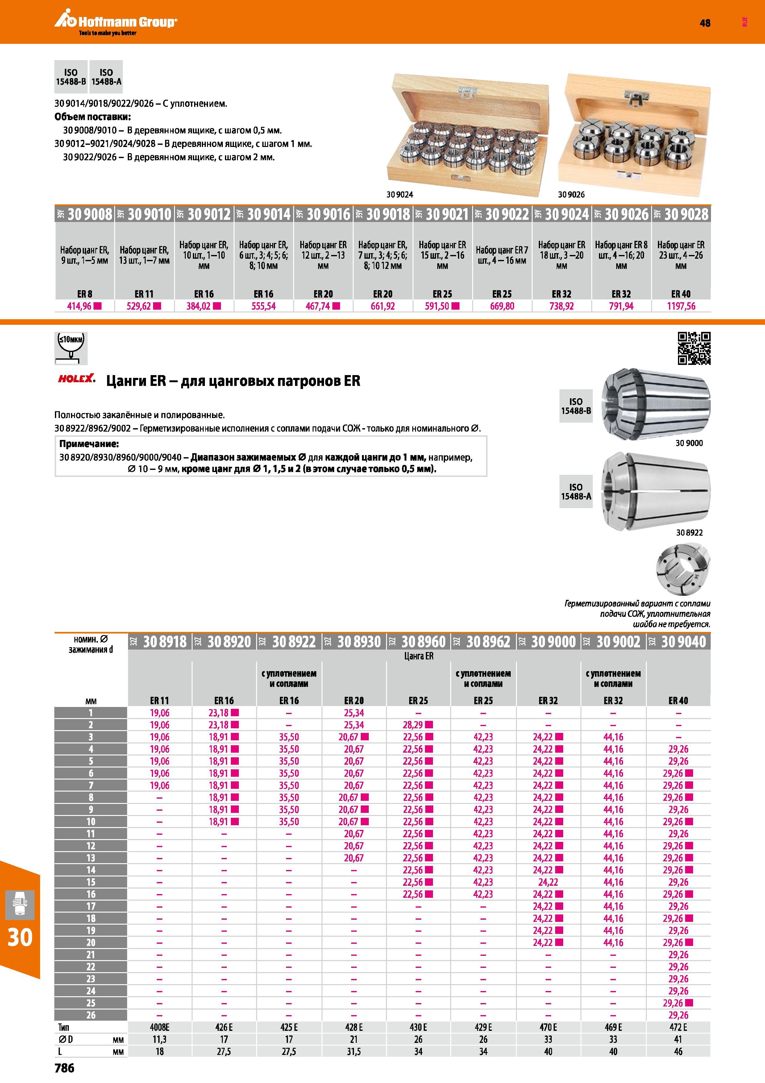 786 Hoffmann Group ISO ISO 15488-В 15488-А 309014/9018/9022/9026 - С уплотнением Объем поставки: 30 9008/9010 - В деревянном ящике, с шагом 0,5 мм 309012- Каталог HOFFMANN GROUP 2017 Инструмент режущий и вспомогательный для металлорежущих промышленных станков Резцы токарные Концевые твердосплавные фрезы Зажимные патроны Стр. 786