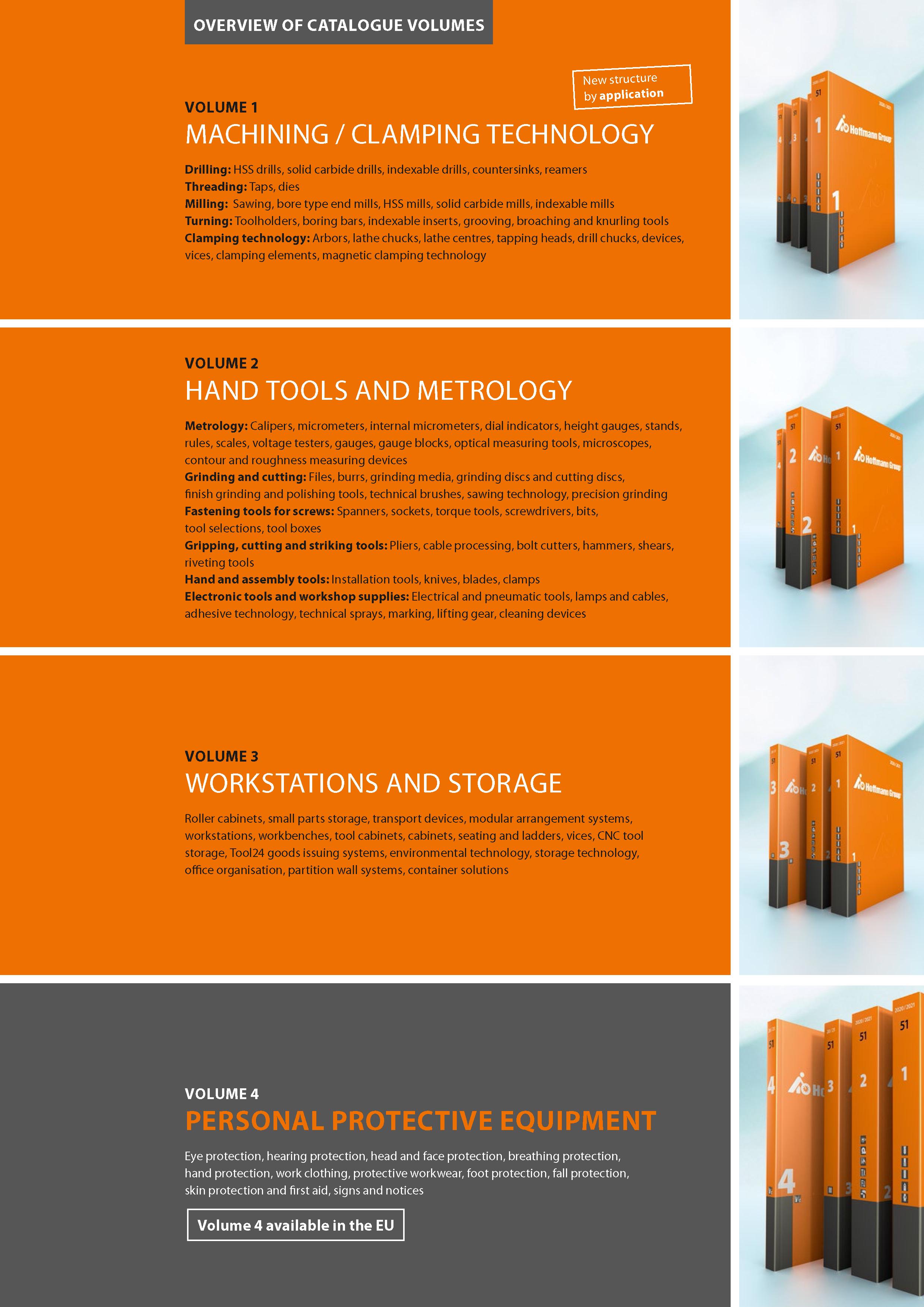 6 OVERVIEW OF CATALOGUE VOLUMES VOLUME 1 New structure by application MACHINING / CLAMPING TECHNOLOGY Drilling: HSS drills, solid carbide drills, i Каталог HOFFMANN GROUP 2020 Средства индивидуальной защиты органов зрения дыхания кожи СИЗ от поражения электрическим током шума Защитные перчатки Очки Специальная одежда Стр. 