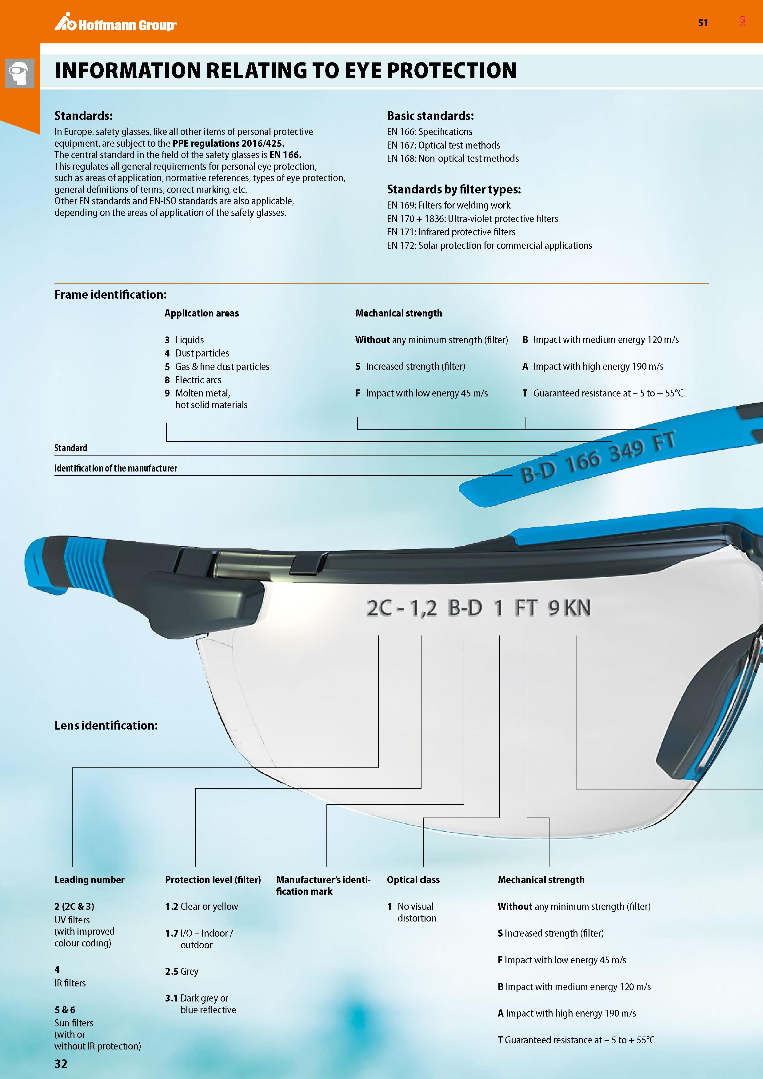 32 51 INFORMATION RELATING TO EYE PROTECTION Standards: In Europe, safety glasses, like all other items of personal protective equipment, are subjec Каталог HOFFMANN GROUP 2020 Средства индивидуальной защиты органов зрения дыхания кожи СИЗ от поражения электрическим током шума Защитные перчатки Очки Специальная одежда Стр. 32