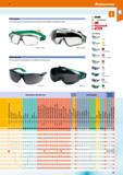 35 SGD 51 gles For mechanical and chemical hazards such as dusty work (grinding) and laboratory work 096551 CLEAR Welder's goggles For thermal and v Каталог HOFFMANN GROUP 2020 Средства индивидуальной защиты органов зрения дыхания кожи СИЗ от поражения электрическим током шума Защитные перчатки Очки Специальная одежда Стр. 35