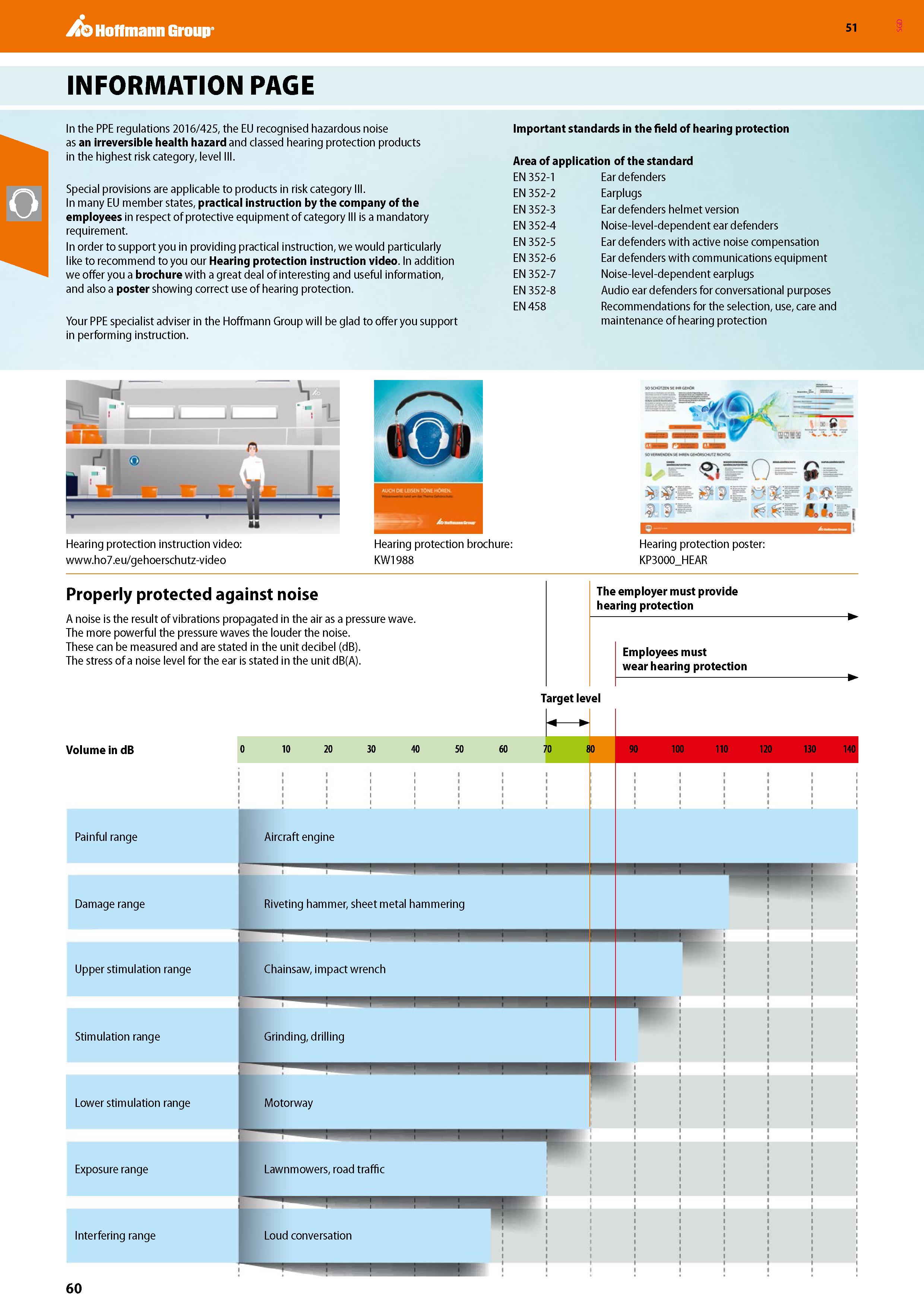60 Hoffmann Group 51 INFORMATION PAGE 51 In the PPE regulations 2016/425, the EU recognised hazardous noise as an irreversible health hazard and cla Каталог HOFFMANN GROUP 2020 Средства индивидуальной защиты органов зрения дыхания кожи СИЗ от поражения электрическим током шума Защитные перчатки Очки Специальная одежда Стр. 60