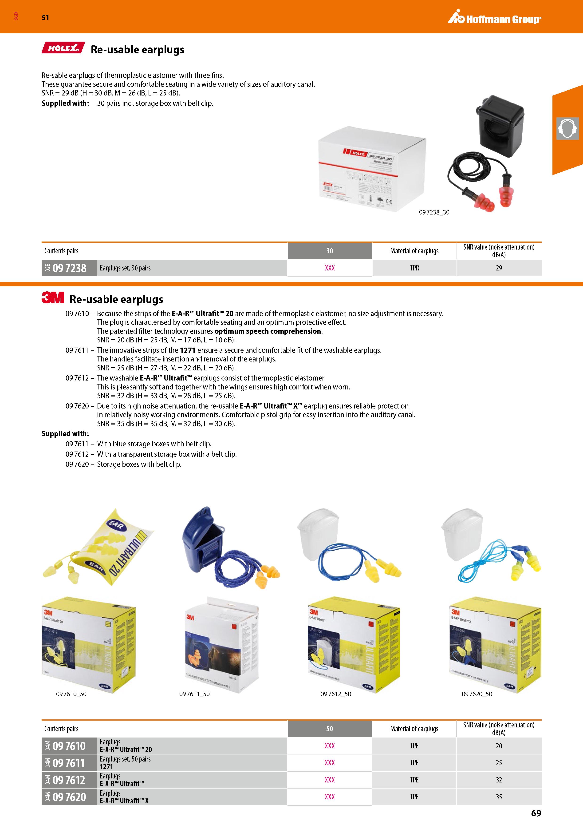 69 SGD Hoffmann Group 51 EHH3 Re-usable earplugs Re-sable earplugs of thermoplastic elastomer with three fins These guarantee secure and comfortable Каталог HOFFMANN GROUP 2020 Средства индивидуальной защиты органов зрения дыхания кожи СИЗ от поражения электрическим током шума Защитные перчатки Очки Специальная одежда Стр. 69