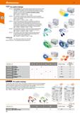70 Hoffmann Group 51 Dm Re-usable earplugs 09 7570 - Foam earplugs with ergonomically shaped shank for easy insertion of the earplugs into the audit Каталог HOFFMANN GROUP 2020 Средства индивидуальной защиты органов зрения дыхания кожи СИЗ от поражения электрическим током шума Защитные перчатки Очки Специальная одежда Стр. 70