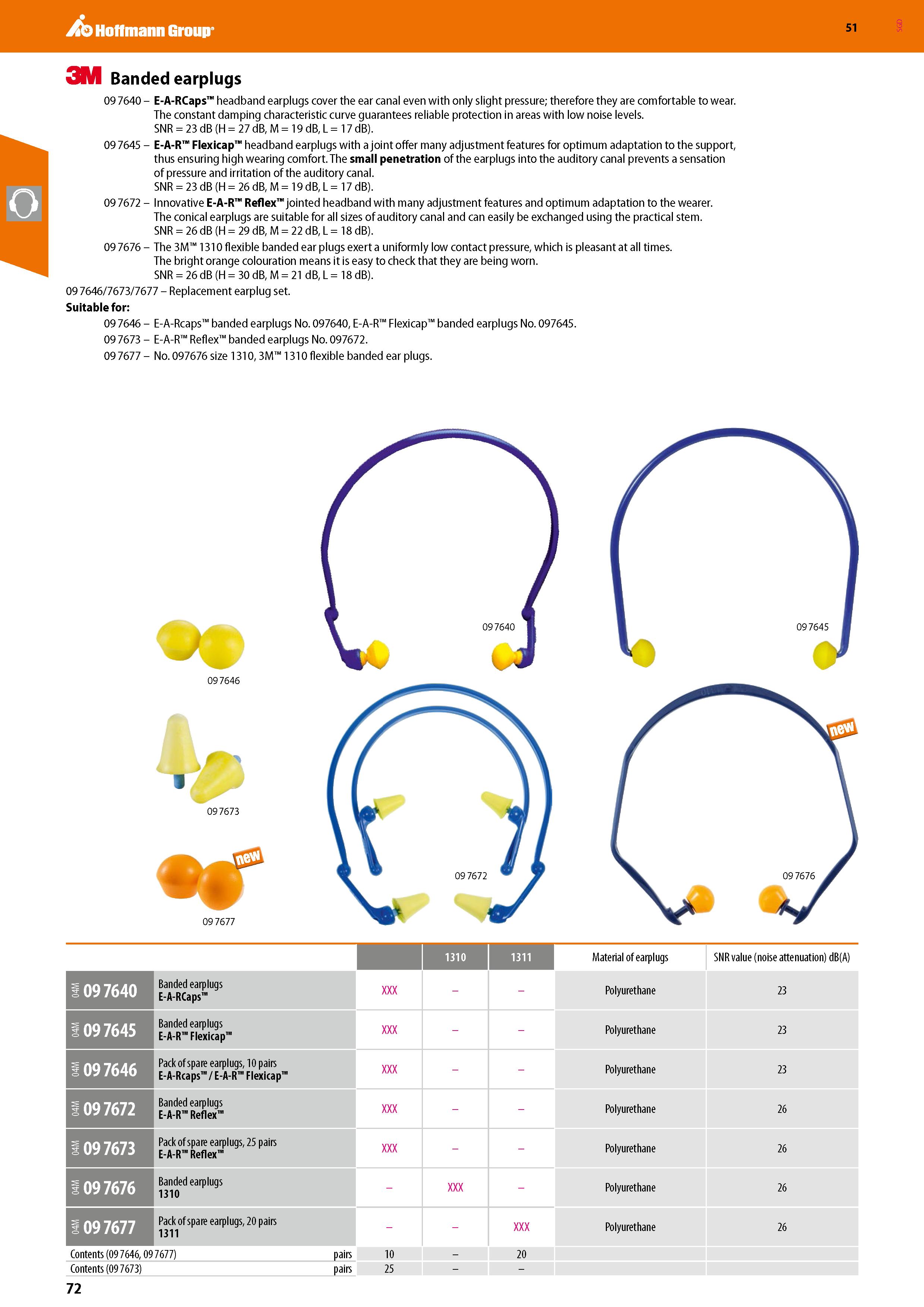 72 Hoffmann Group 51 3M Banded earplugs 09 7640 - E-A-RCaps headband earplugs cover the ear canal even with only slight pressure; therefore they are Каталог HOFFMANN GROUP 2020 Средства индивидуальной защиты органов зрения дыхания кожи СИЗ от поражения электрическим током шума Защитные перчатки Очки Специальная одежда Стр. 72