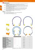 72 Hoffmann Group 51 3M Banded earplugs 09 7640 - E-A-RCaps headband earplugs cover the ear canal even with only slight pressure; therefore they are Каталог HOFFMANN GROUP 2020 Средства индивидуальной защиты органов зрения дыхания кожи СИЗ от поражения электрическим током шума Защитные перчатки Очки Специальная одежда Стр. 72
