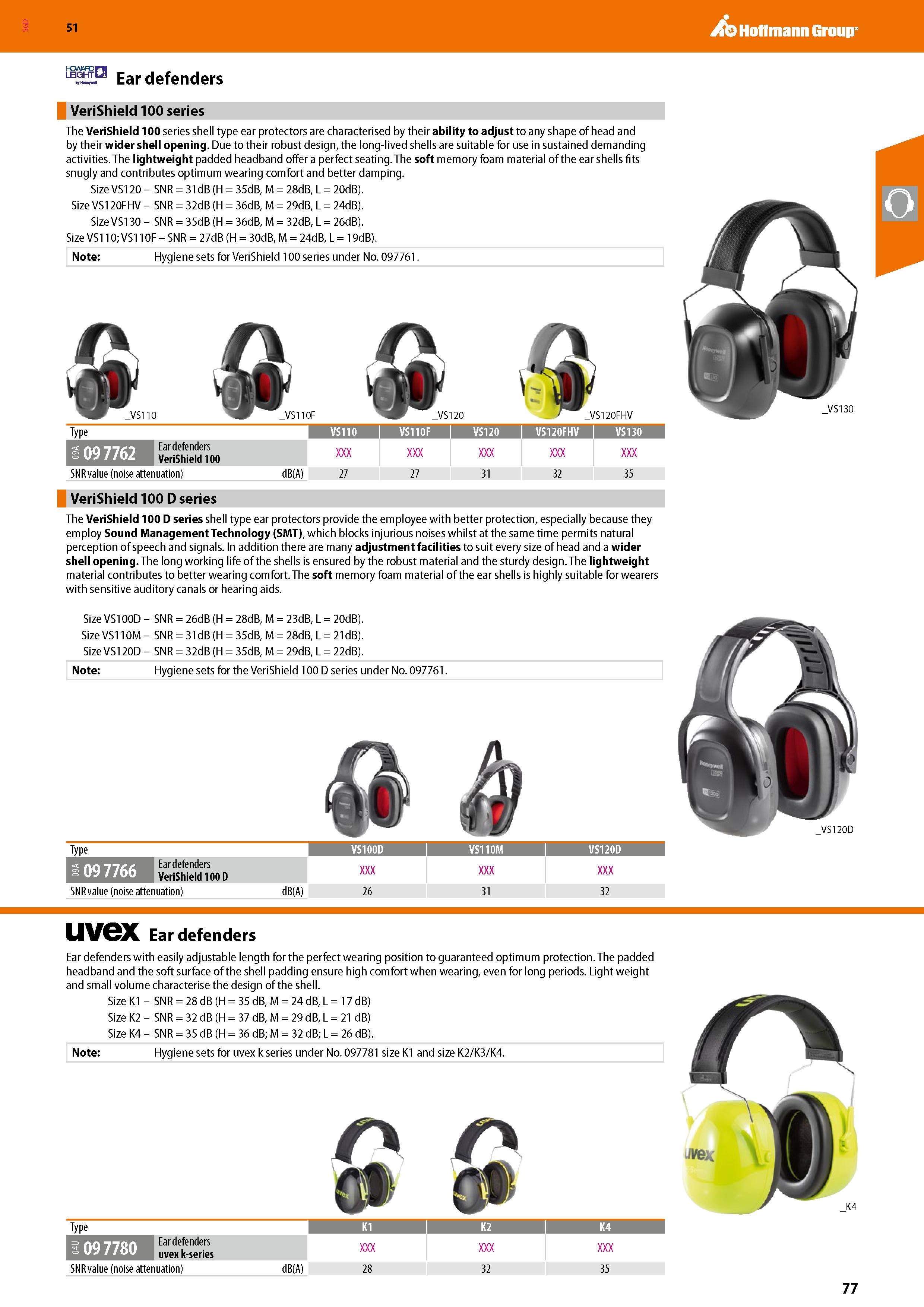 77 SGD Hoffmann Group 51 HO/wcni Ear defenders VeriShield 100 series The VeriShield 100 series shell type ear protectors are characterised by their Каталог HOFFMANN GROUP 2020 Средства индивидуальной защиты органов зрения дыхания кожи СИЗ от поражения электрическим током шума Защитные перчатки Очки Специальная одежда Стр. 77