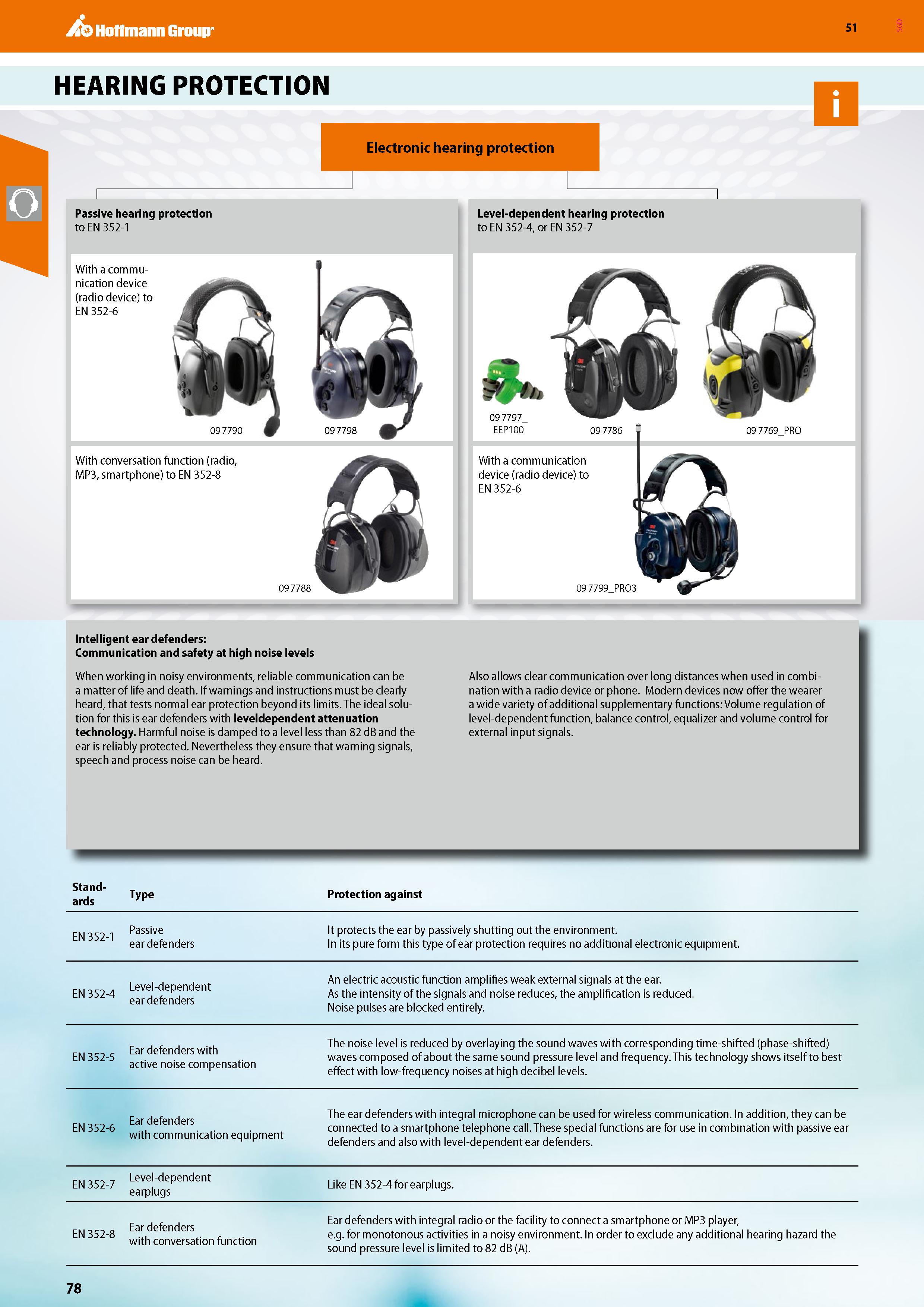 78 Hoffmann Group 51 HEARING PROTECTION Electronic hearing protection Passive hearing protection to EN 352-1 Level-dependent hearing protection to E Каталог HOFFMANN GROUP 2020 Средства индивидуальной защиты органов зрения дыхания кожи СИЗ от поражения электрическим током шума Защитные перчатки Очки Специальная одежда Стр. 78