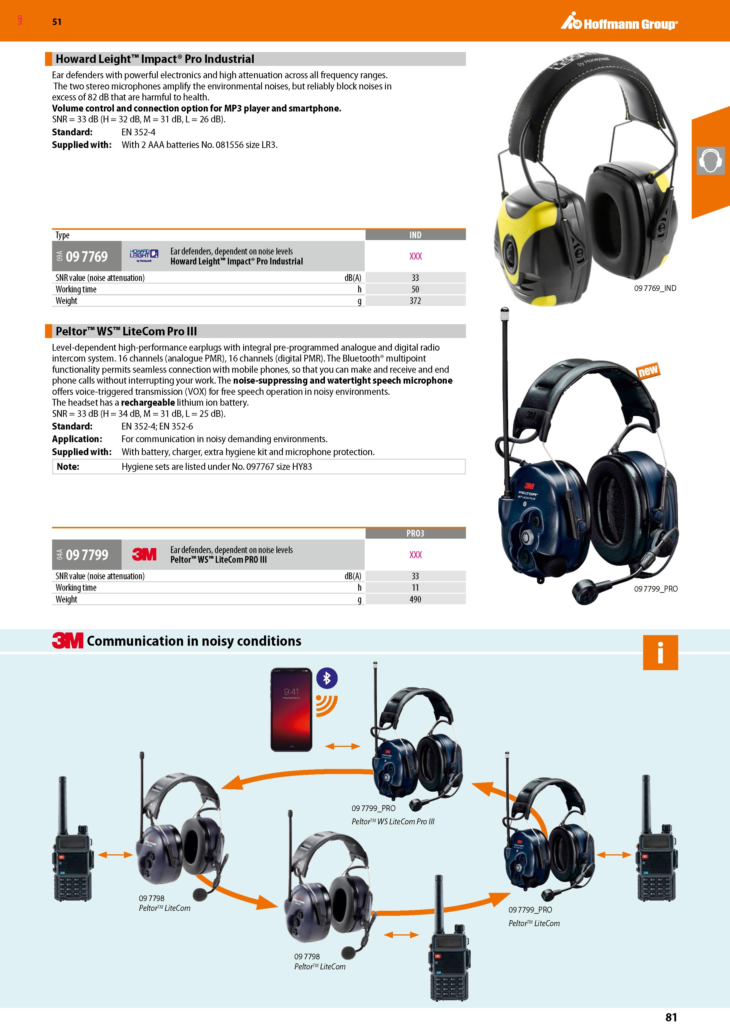 81 SGD Hoffmann Group 51 Howard Leight Impact Pro Industrial Ear defenders with powerful electronics and high attenuation across all frequency range Каталог HOFFMANN GROUP 2020 Средства индивидуальной защиты органов зрения дыхания кожи СИЗ от поражения электрическим током шума Защитные перчатки Очки Специальная одежда Стр. 81