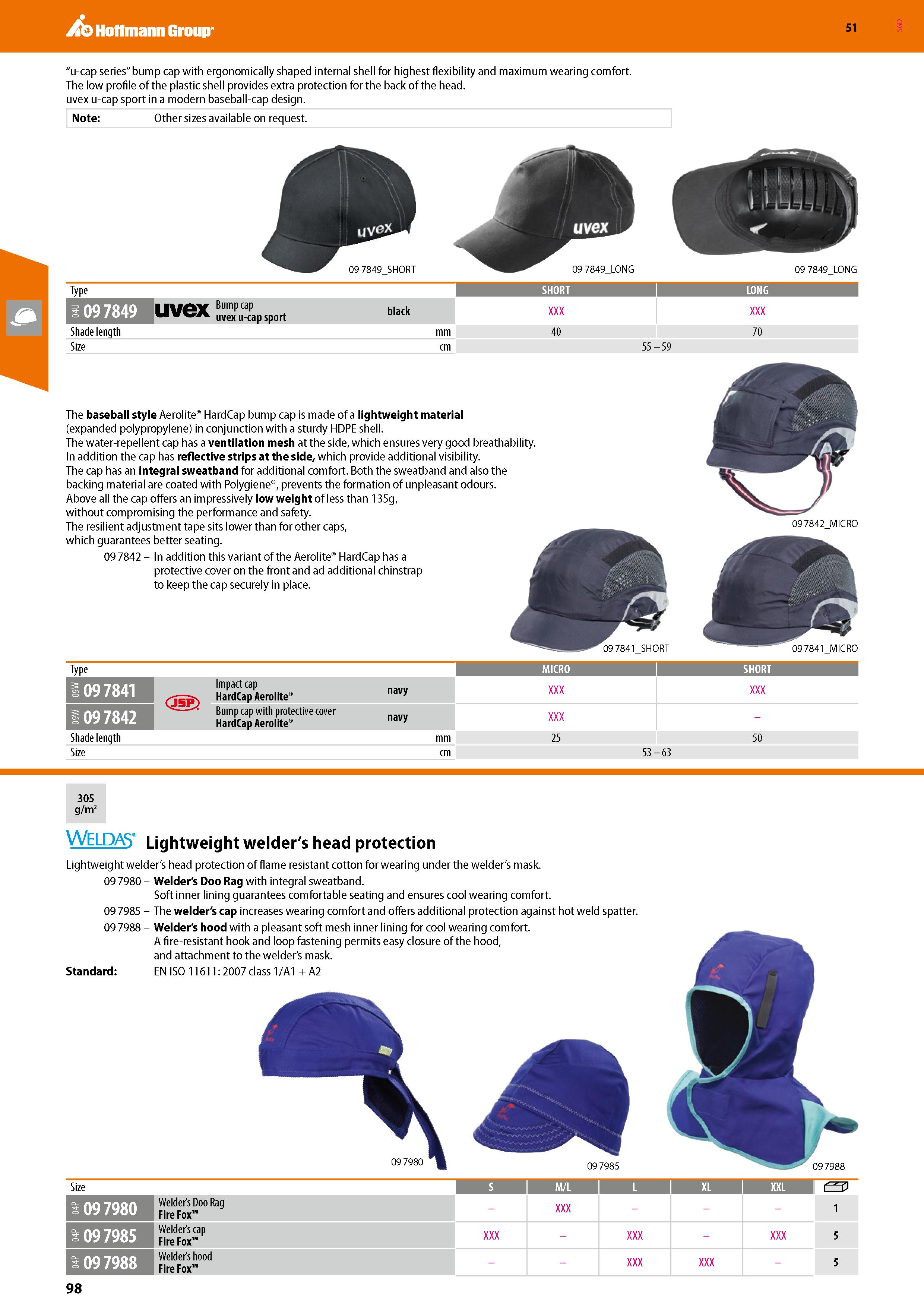 98 Hoffmann Group 51 u-cap series” bump cap with ergonomically shaped internal shell for highest flexibility and maximum wearing comfort The low pro Каталог HOFFMANN GROUP 2020 Средства индивидуальной защиты органов зрения дыхания кожи СИЗ от поражения электрическим током шума Защитные перчатки Очки Специальная одежда Стр. 98