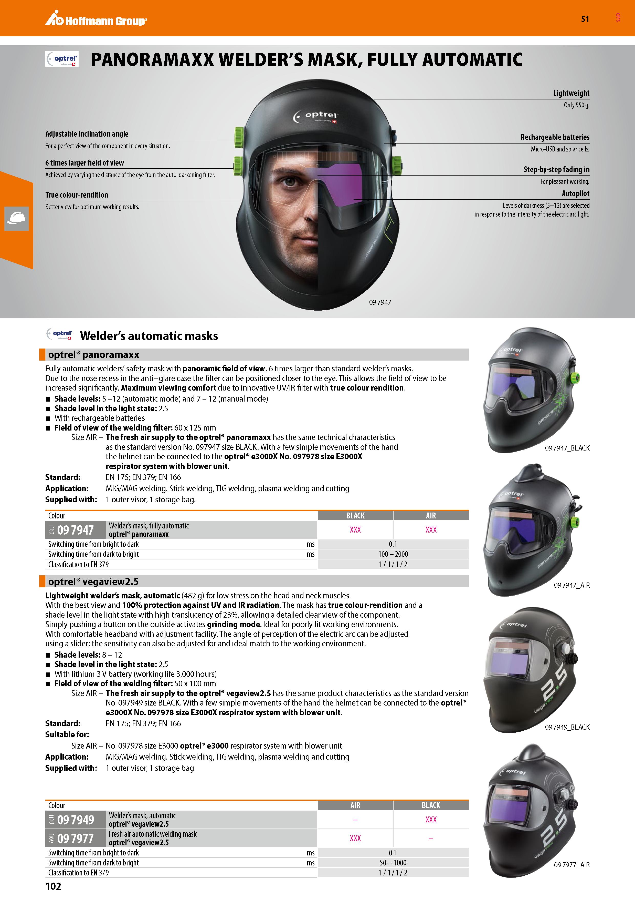 102 Hoffmann Group 51 i- PANORAMAXX WELDER'S MASK, FULLY AUTOMATIC Adjustable inclination angle For a perfect view of the component in every situatio Каталог HOFFMANN GROUP 2020 Средства индивидуальной защиты органов зрения дыхания кожи СИЗ от поражения электрическим током шума Защитные перчатки Очки Специальная одежда Стр. 102