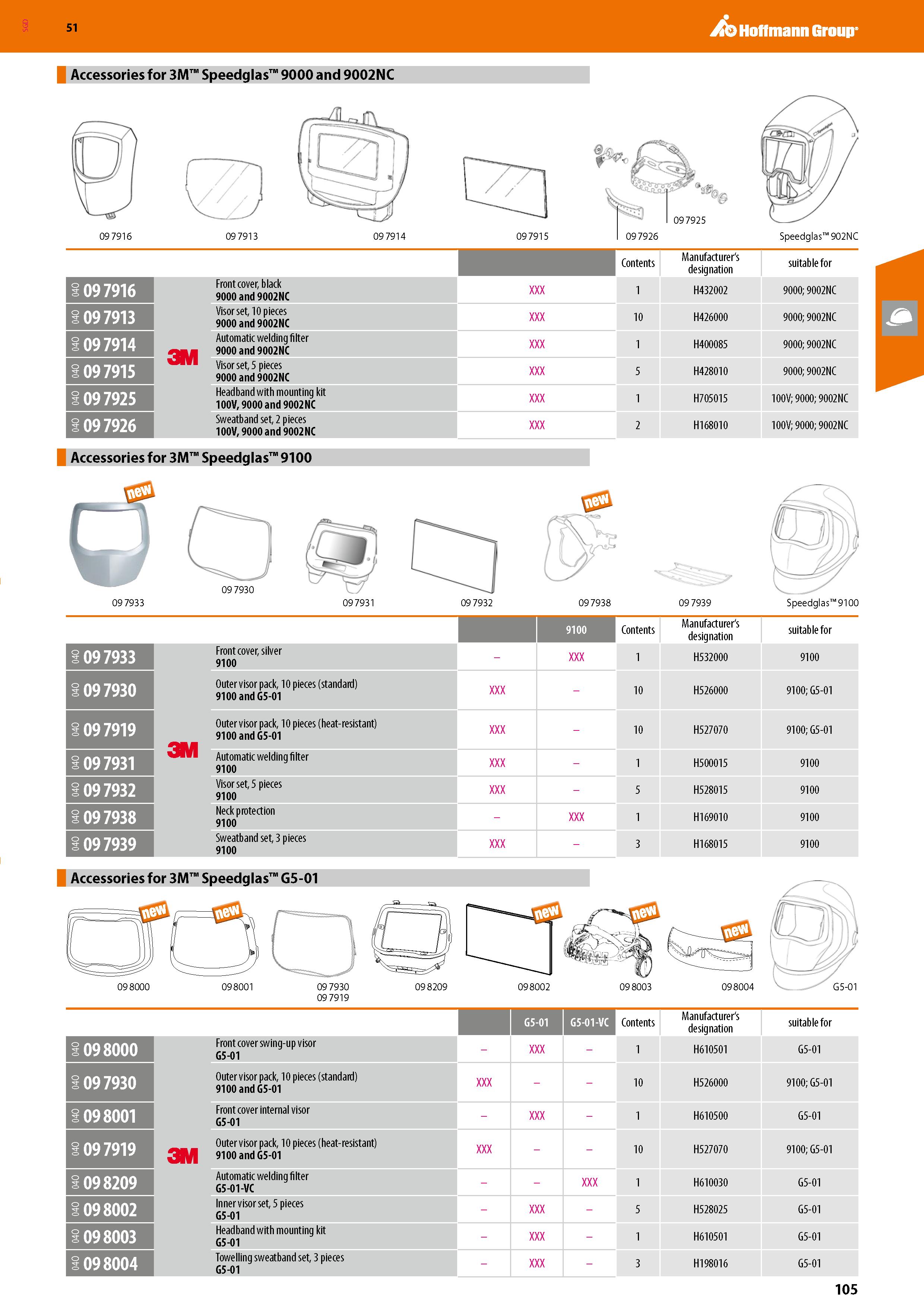 105 SGD Hoffmann Group 51 Accessories for 3M Speedglas 9000 and 9002NC Accessories for 3M Speedglas 9100 09 7930 Accessories for 3M Speedglas G5-01 0 Каталог HOFFMANN GROUP 2020 Средства индивидуальной защиты органов зрения дыхания кожи СИЗ от поражения электрическим током шума Защитные перчатки Очки Специальная одежда Стр. 105