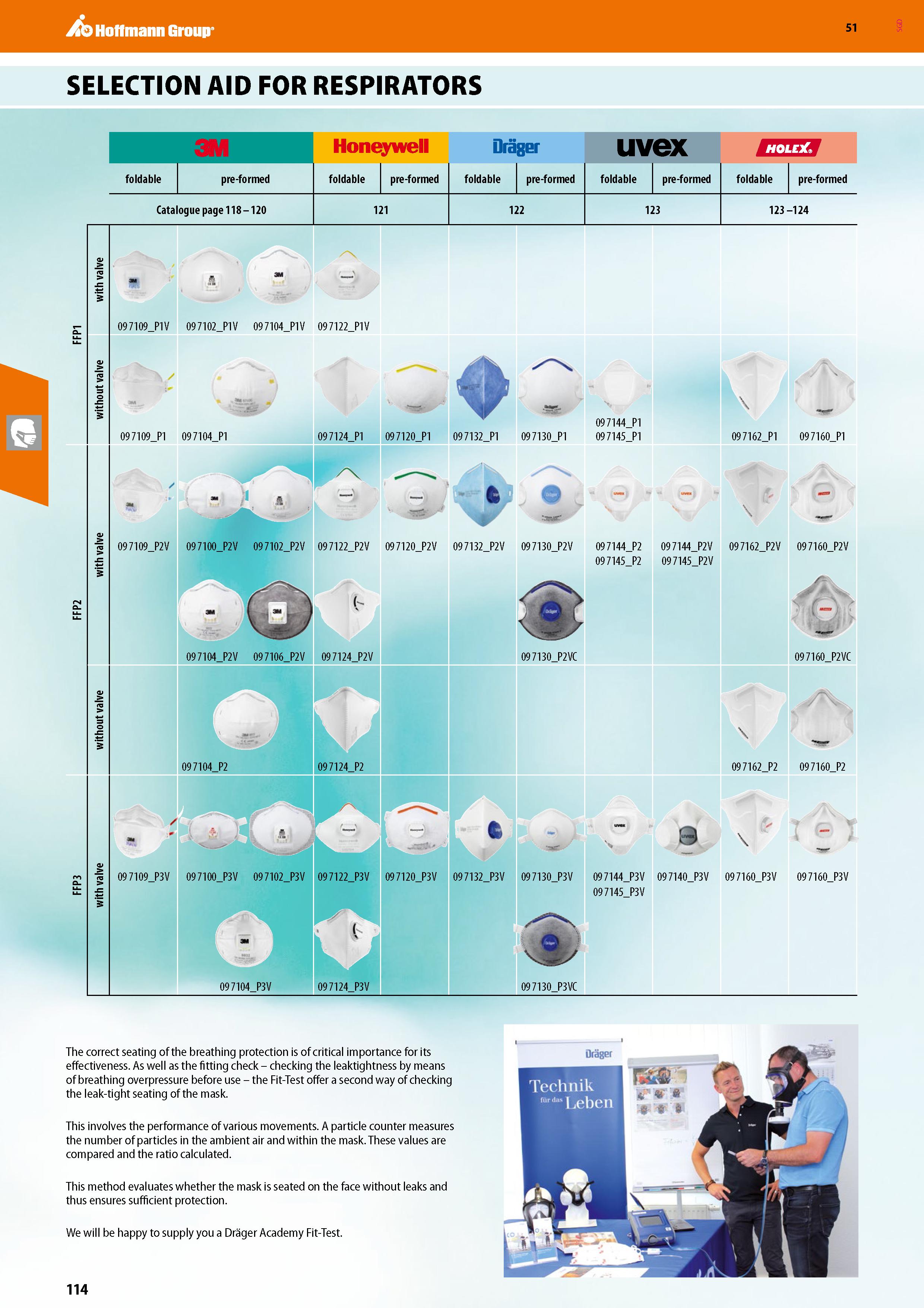 114 Hoffmann Group 51 SELECTION AID FOR RESPIRATORS Honeywell uvex foldable foldable pre-formed foldable pre-formed foldable pre-formed foldable pre- Каталог HOFFMANN GROUP 2020 Средства индивидуальной защиты органов зрения дыхания кожи СИЗ от поражения электрическим током шума Защитные перчатки Очки Специальная одежда Стр. 114