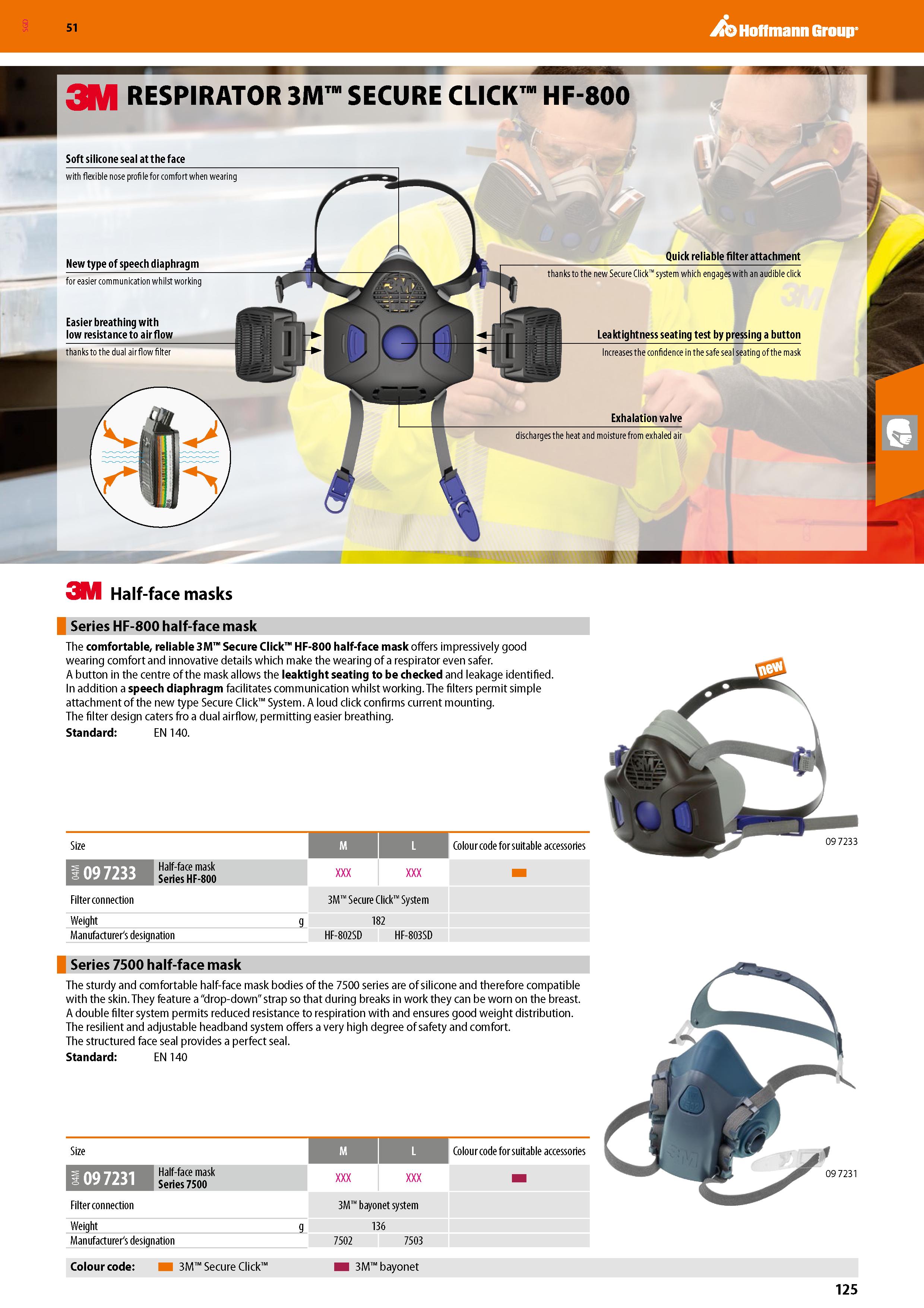 125 SGD Hoffmann Group 51 3M RESPIRATOR 3M SECURE CLICK HF-800 Soft silicone seal at the face with flexible nose profile for comfort when wearing New Каталог HOFFMANN GROUP 2020 Средства индивидуальной защиты органов зрения дыхания кожи СИЗ от поражения электрическим током шума Защитные перчатки Очки Специальная одежда Стр. 125