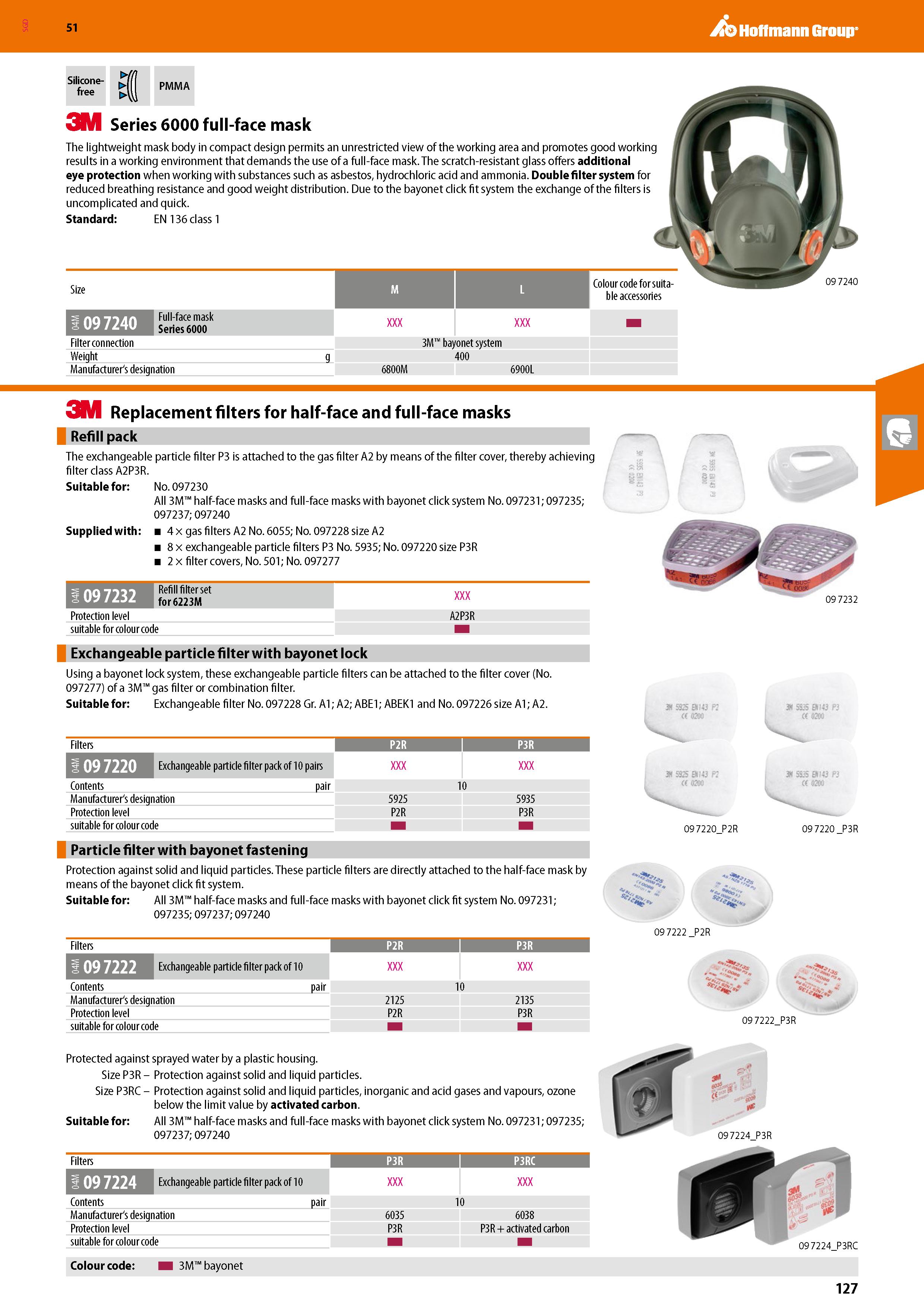 127 SGD Hoffmann Group 51 Silicone- free PMMA 3M Series 6000 full-face mask The lightweight mask body in compact design permits an unrestricted view Каталог HOFFMANN GROUP 2020 Средства индивидуальной защиты органов зрения дыхания кожи СИЗ от поражения электрическим током шума Защитные перчатки Очки Специальная одежда Стр. 127