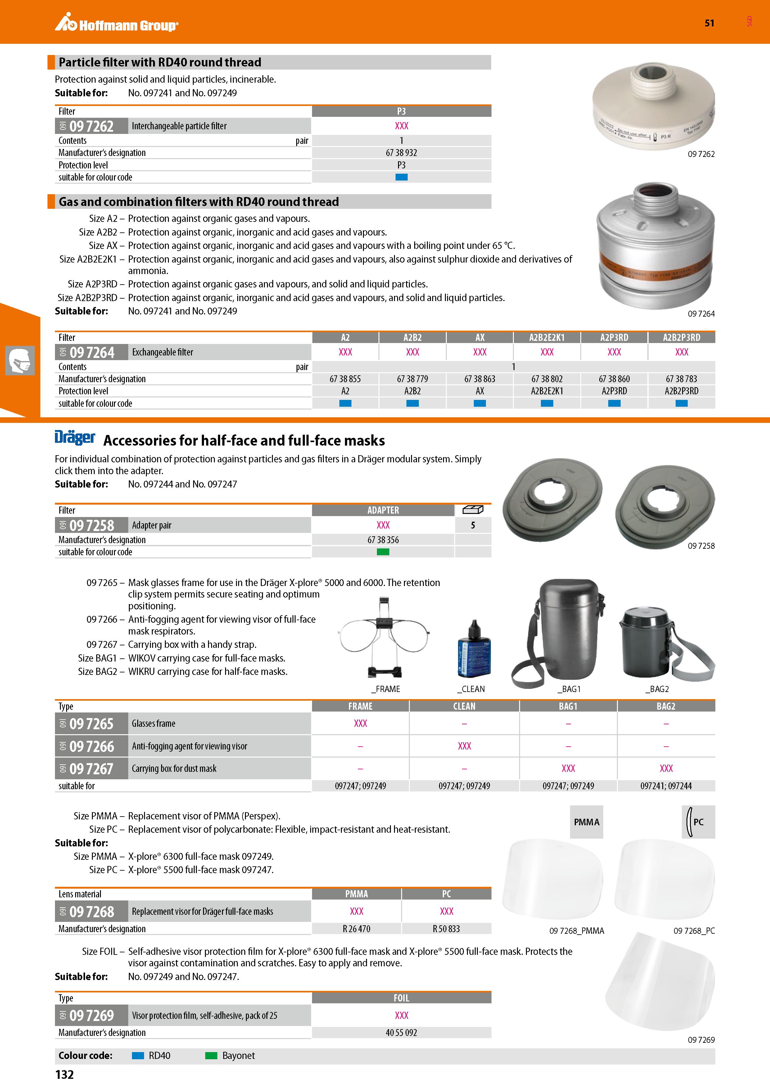 132 Hoffmann Group 51 Particle filter with RD40 round thread Protection against solid and liquid particles, incinerable Suitable for: No 097241 and N Каталог HOFFMANN GROUP 2020 Средства индивидуальной защиты органов зрения дыхания кожи СИЗ от поражения электрическим током шума Защитные перчатки Очки Специальная одежда Стр. 132