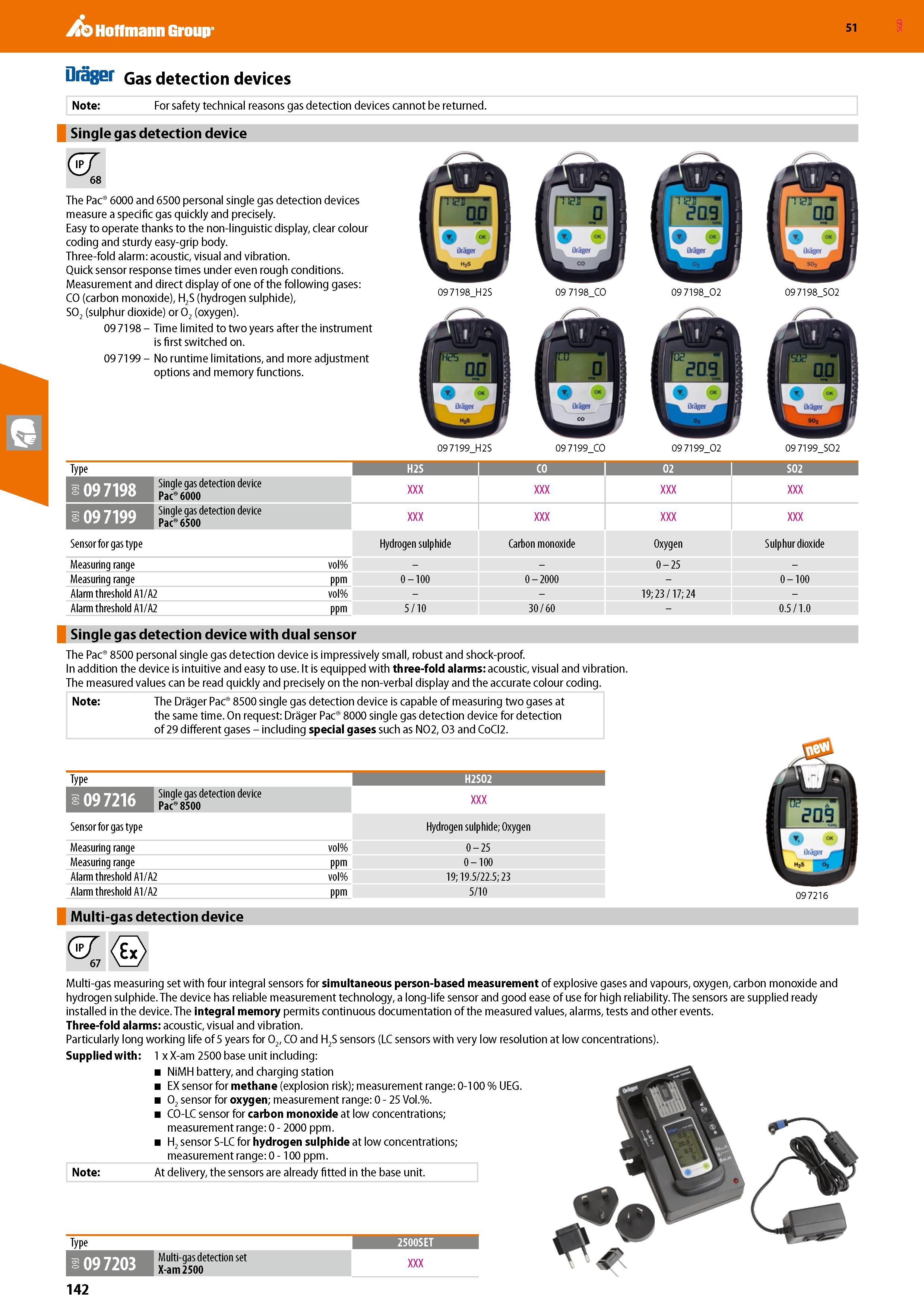 142 Hoffmann Group 51 Drager Gas detection devices Note: For safety technical reasons gas detection devices cannot be returned Single gas detection d Каталог HOFFMANN GROUP 2020 Средства индивидуальной защиты органов зрения дыхания кожи СИЗ от поражения электрическим током шума Защитные перчатки Очки Специальная одежда Стр. 142