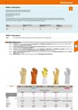 153 SGD Hoffmann Group 51 Welder's safety gloves Safety gloves for welders should protect the hands and wrists during the welding operations against Каталог HOFFMANN GROUP 2020 Средства индивидуальной защиты органов зрения дыхания кожи СИЗ от поражения электрическим током шума Защитные перчатки Очки Специальная одежда Стр. 153